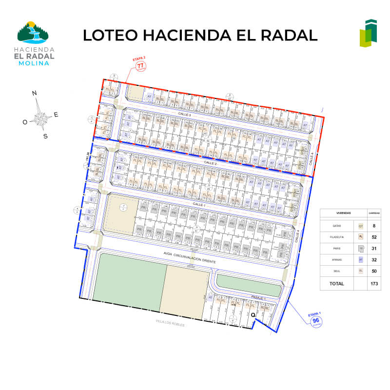 Loteo Hacienda el Radal