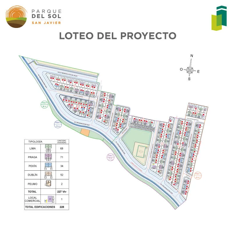 Loteo Parque del Sol San Javier